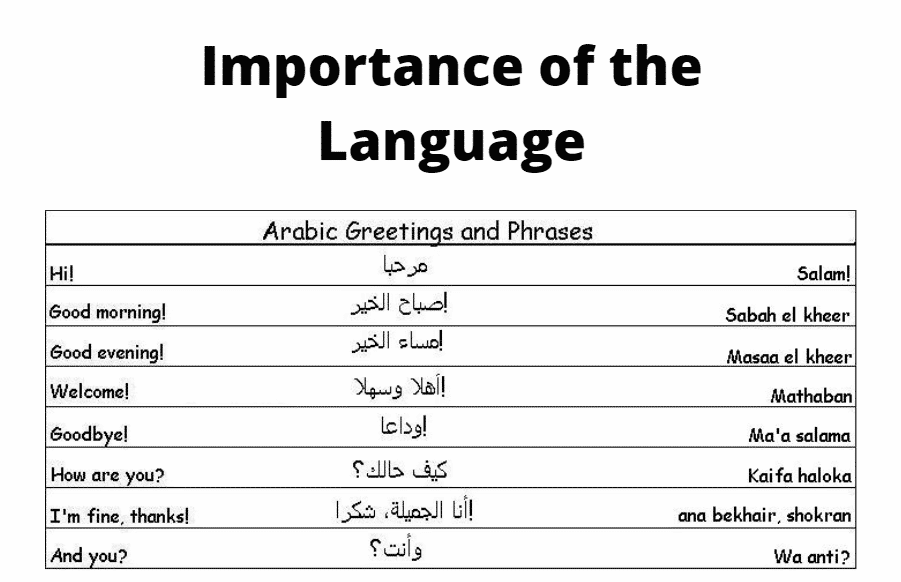 How To Expand Your Arabic Vocabulary Al Dirassa